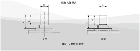  SWL螺杆升降機